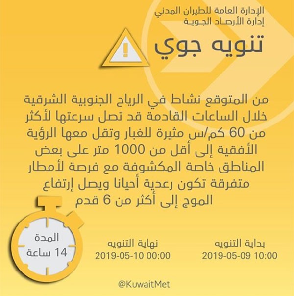 "الأرصاد": رياح مثيرة للغبار وأمطار متفرقة خلال الساعات المقبلة