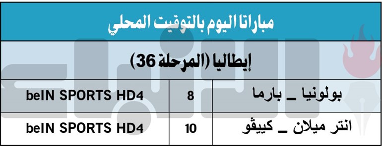 أتالانتا يعزز «مقعد الأبطال»..  وميلان تجاوز فيورنتينا
