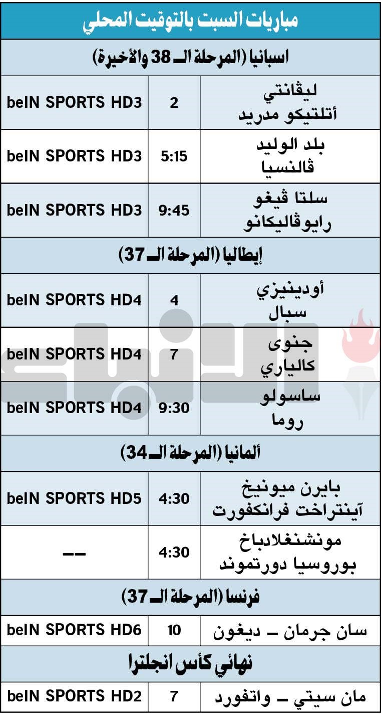 مان سيتي وتاريخية «الثلاثية المحلية»
