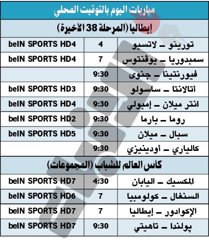 أتالانتا لتذكرة تاريخية في دوري الأبطال