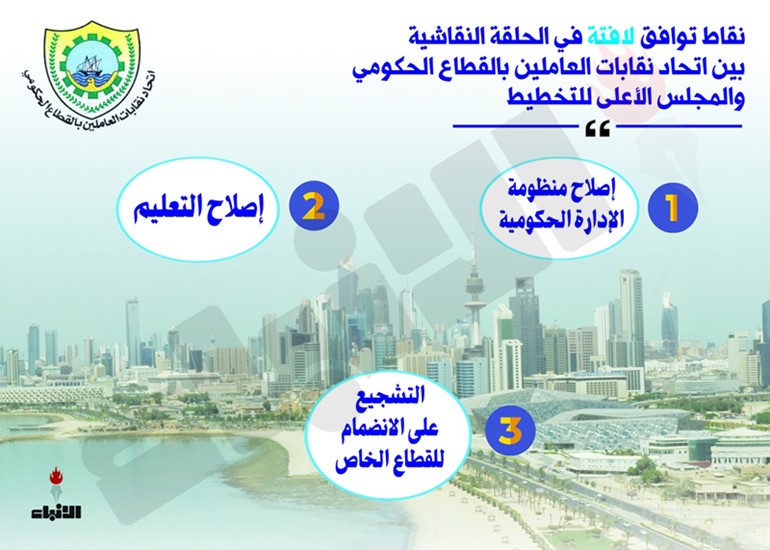 تأييد نقابي لرؤية 2035 والمنطقة الشمالية