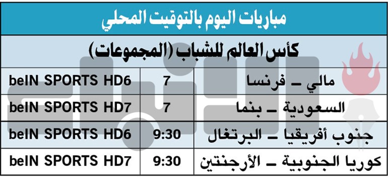 تأهل إيطاليا وكولومبيا واليابان للدور الثاني لـ «مونديال الشباب»