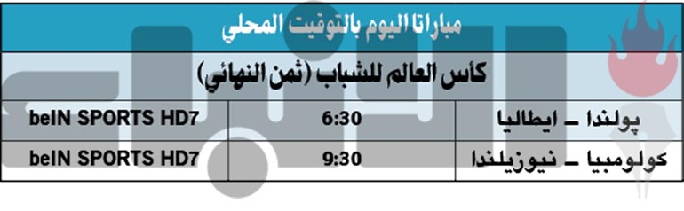 إيطاليا تواجه پولندا في ثمن نهائي كأس العالم للشباب