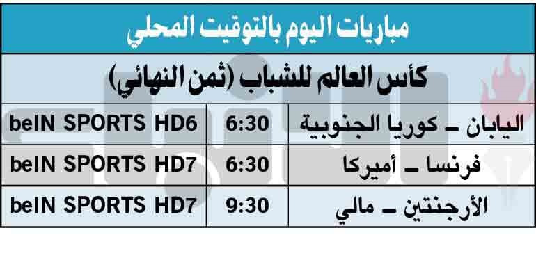 إيطاليا وكولومبيا إلى ربع نهائي «مونديال الشباب»