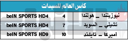 فوز صعب لإنجلترا على أسكتلندا في «مونديال السيدات»
