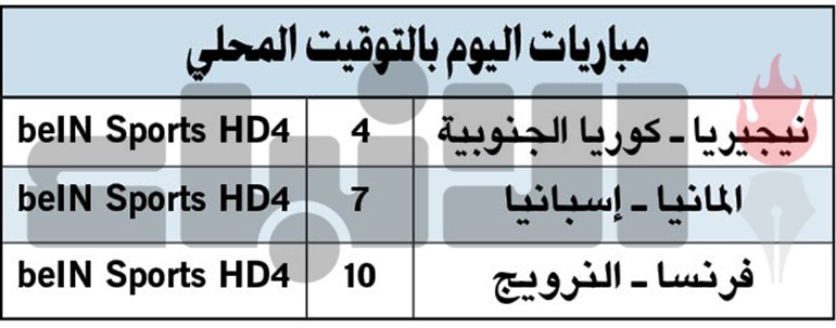 الأرجنتين يخطف نقطة من اليابان في «مونديال السيدات»