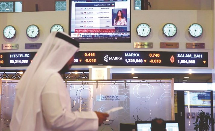 «كفيك»: 6.2% انخفاض مؤشر MSCI للأسواق الخليجية