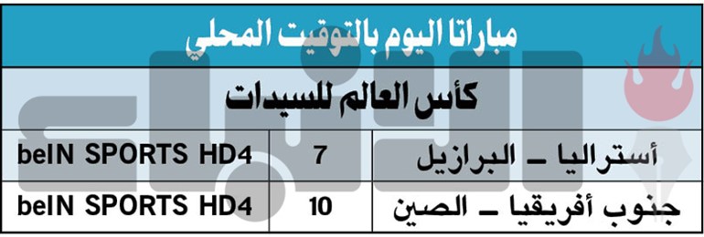 أميركا تمطر تايلند بـ 13 هدفاً في «مونديال السيدات»