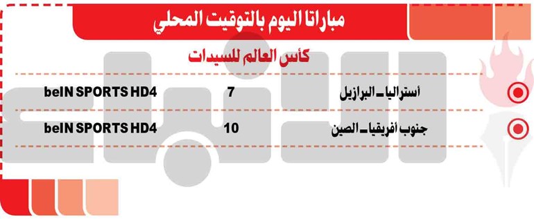 جدول مباريات اليوم