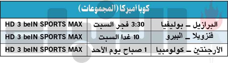 البرازيل تواجه بوليفيا في افتتاح «العرس اللاتيني»