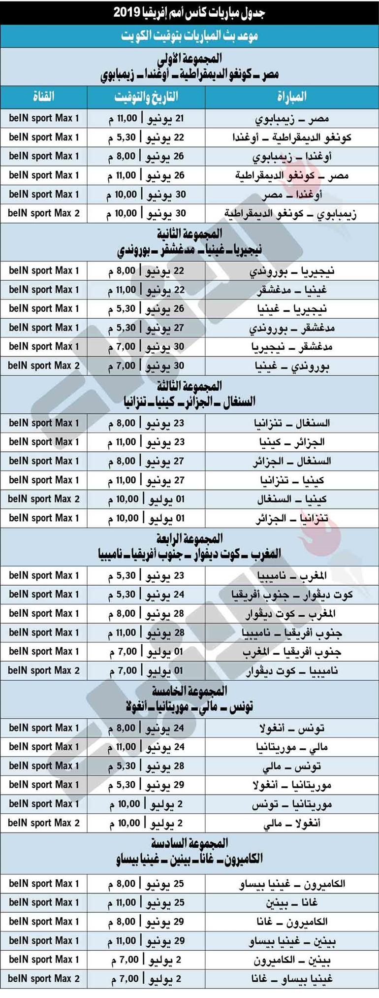 4.5 ملايين دولار للفائز بالبطولة