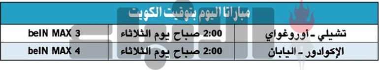 تشيلي وأوروغواي.. من يفرض كلمته؟