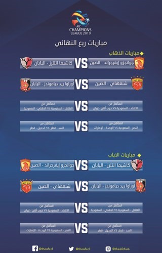بونجاح يرفض الأهلي والزمالك