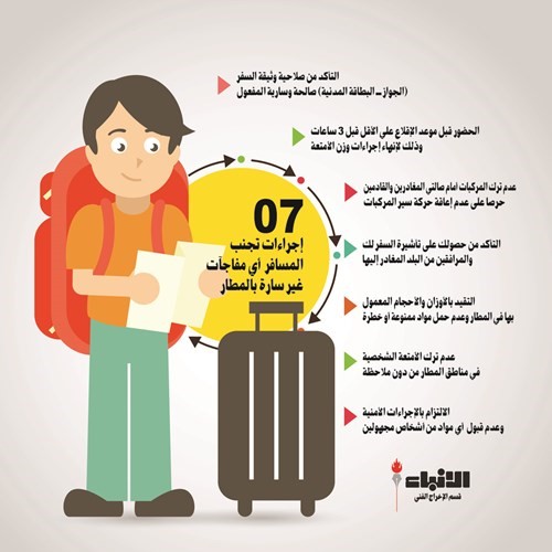 بالفيديو.. الفوزان لـ«الأنباء»: مطار الكويت سينافس عالمياً