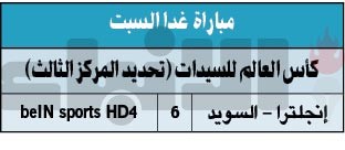 الهولنديات إلى نهائي مونديال السيدات