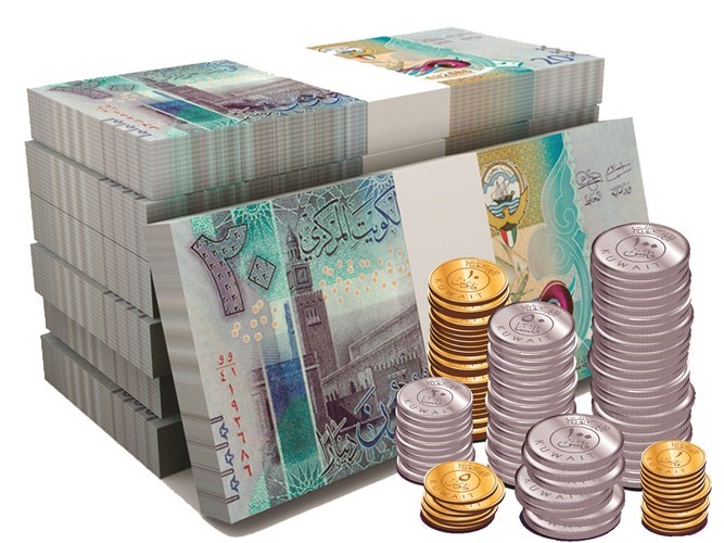 «الشال»: 2.9 مليار دينار عجزاً محتملاً للموازنة الحالية