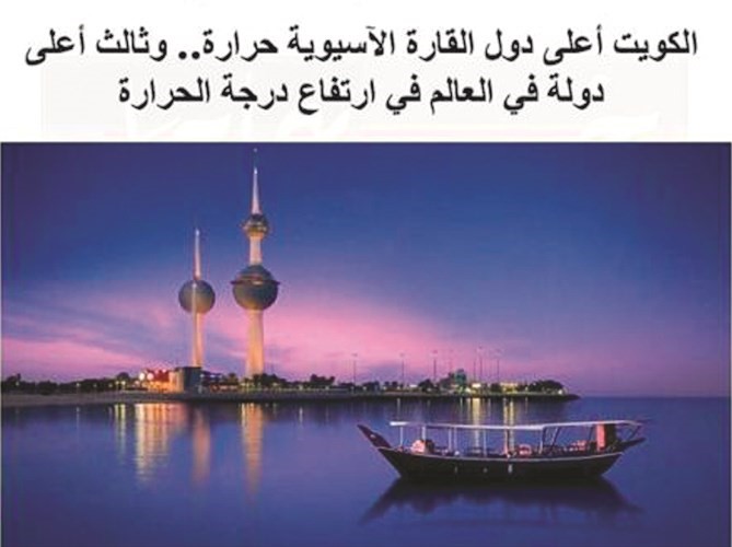 الكويت أعلى دول القارة الآسيوية حرارة﻿