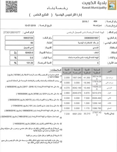 صورة من رخصة البناء﻿