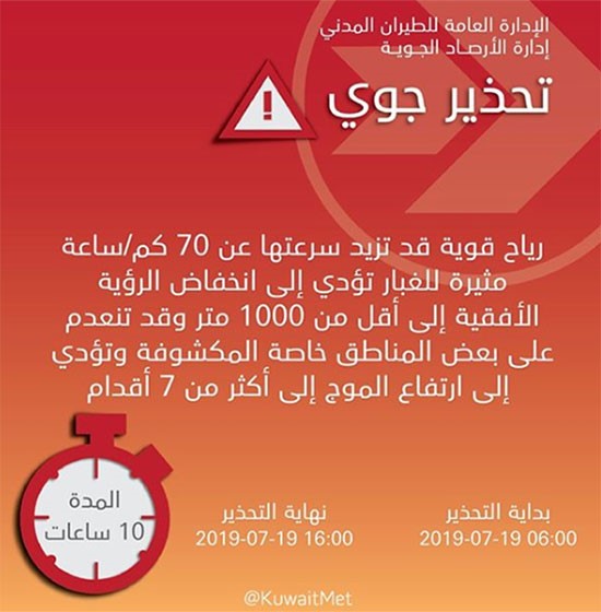 "الأرصاد" تحذر من رياح قوية محمّلة بالغبار تزيد سرعتها عن 70 كلم في الساعة