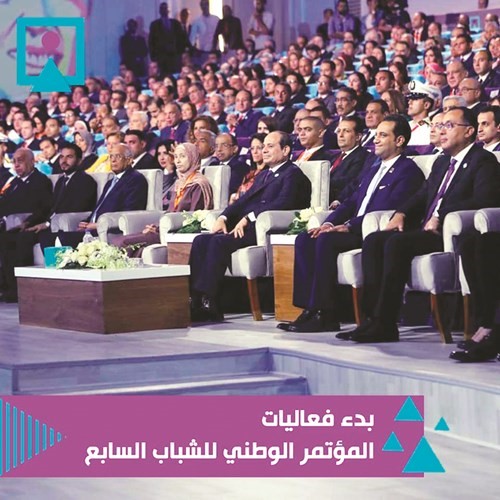 بالفيديو.. السيسي مفتتحاً المؤتمر السابع للشباب: لن نحيد عن العمل لتحقيق مستقبل واعد يستحقه الشعب المصري