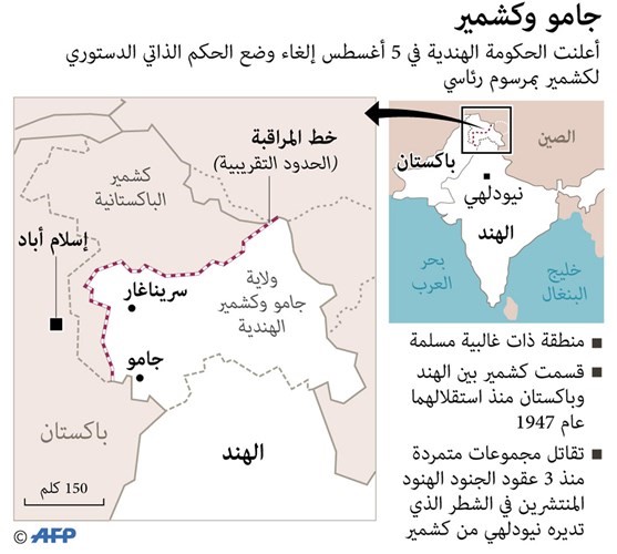 بالفيديو.. كشمير «تغلي» وباكستان تطرد السفير الهندي وتعلق التجارة معها