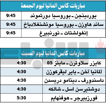 دورتموند و يوردينجن يقصان شريط كأس ألمانيا