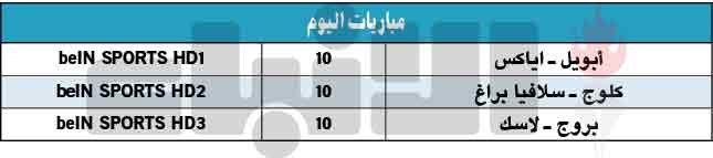 أياكس لتجاوز أبويل في تصفيات «الأبطال»