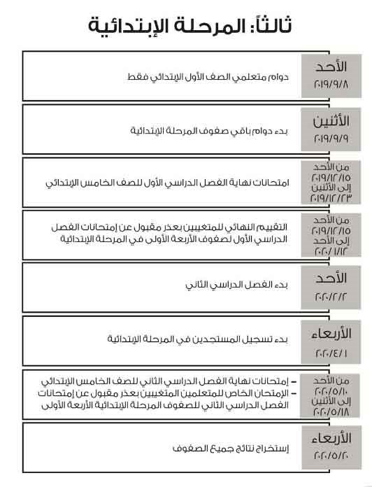 الحربي عن التقويم الدراسي: بدء العطلة الصيفية لـ"الثانوية" بعد نهاية الامتحانات