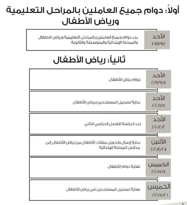 الحربي عن التقويم الدراسي: بدء العطلة الصيفية لـ"الثانوية" بعد نهاية الامتحانات
