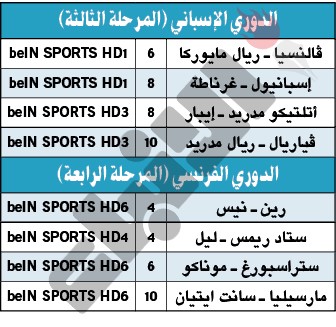 برشلونة يعاني.. ويرضى بالتعادل مع أوساسونا