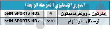 أرسنال وتوتنهام.. صراع في لندن