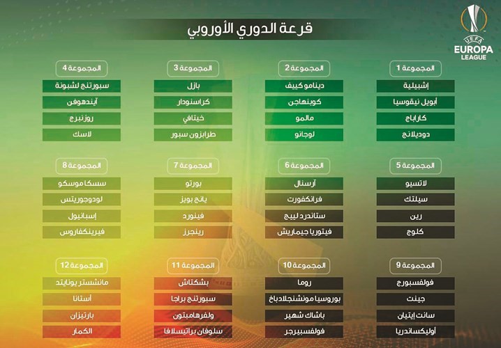 قرعة متوازنة في «يوروبا ليغ»