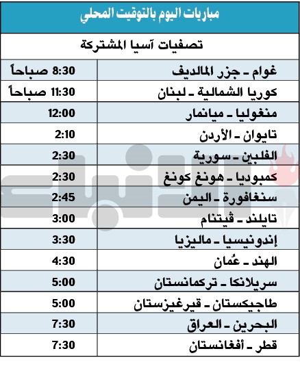 لبنان يستهل حملته المونديالية أمام كوريا الشمالية