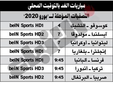 ألمانيا وهولندا نارية.. وكبار أوروبا لوضع قدم في نهائيات «يورو 2020»