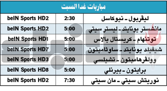 ليفربول لمواصلة الزعامة.. و«يونايتد» في اختبار صعب