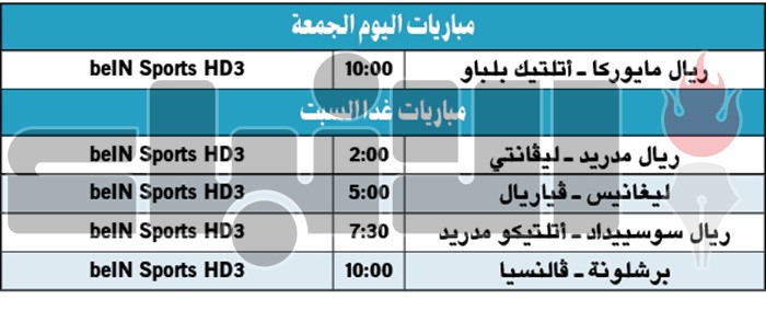 أتلتيك بلباو لخطف الصدارة اليوم.. و«الريال» وبرشلونة للانطلاق غداً