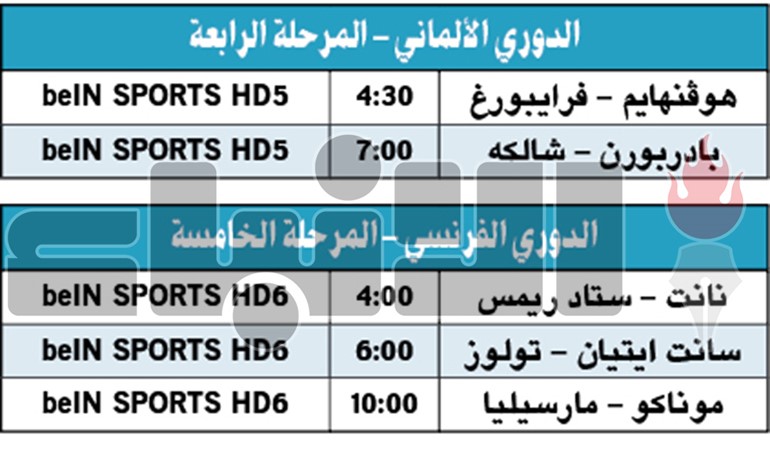 قمة ألمانيا تنتهي بالتعادل.. ودورتموند يضرب ليفركوزن برباعية