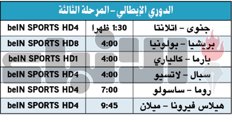 فيورنتينا يعرقل «السيدة العجوز».. بالتعادل