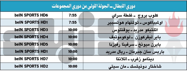 «الملكي» في «حديقة الأمراء» مهمة شاقة