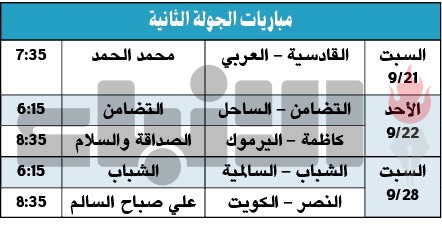القادسية والكويت.. بداية قوية