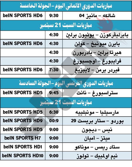 لايبزيغ لمواصلة الصدارة.. ومهمة سهلة لبايرن غداً