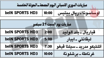برشلونة وميسي في رحاب «الأندلس»