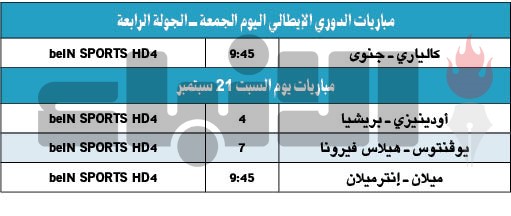 «ديربي» الجنون.. ميلان والإنتر