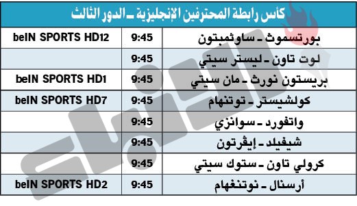«السيتي» يبدأ حملة الدفاع عن «الرابطة» بمواجهة بريستون