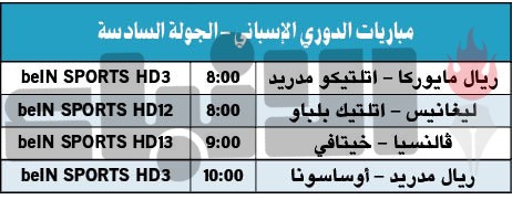 «الريال» لتعزيز الثقة.. والصدارة