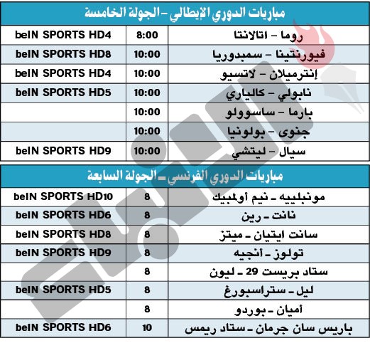 لاتسيو ضيفاً ثقيلاً على الإنتر