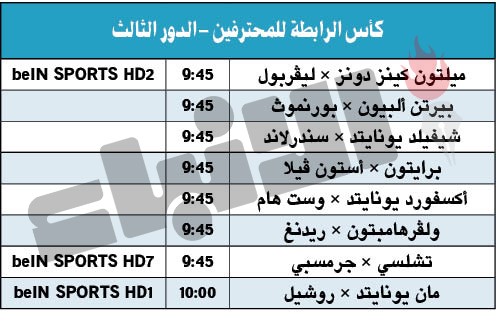 نزهة كروية لتشلسي و«يونايتد» بكأس الرابطة