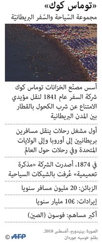 بعد انهيار توماس كوك.. رئيس وزراء بريطانيا يتساءل: لماذا يتقاضى مديروها الملايين؟