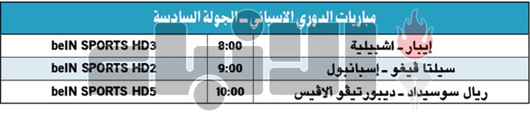 ميسي يثير الهلع