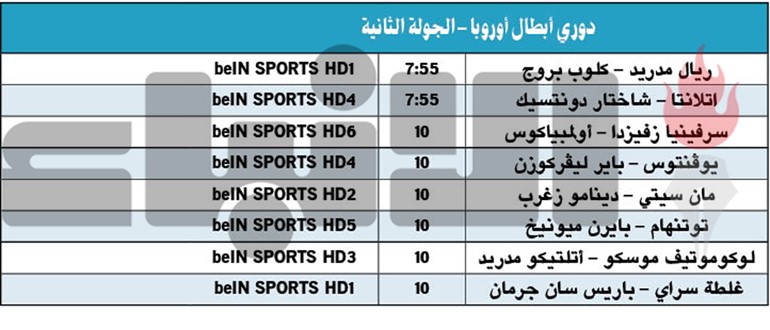 «الملكي» لاستعادة بريقه الأوروبي